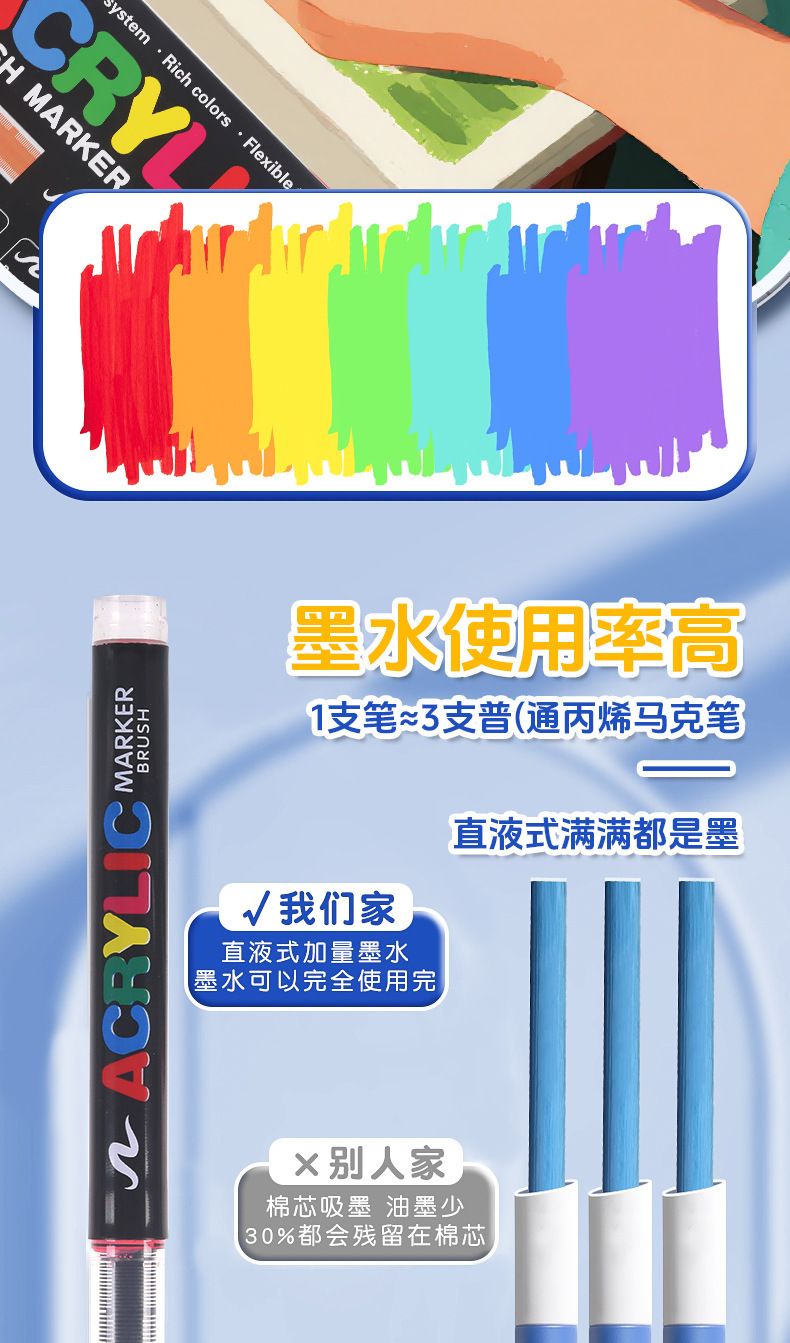 厂家直液式丙烯马克笔套装软头免按压学生DIY美术专业绘画水彩笔