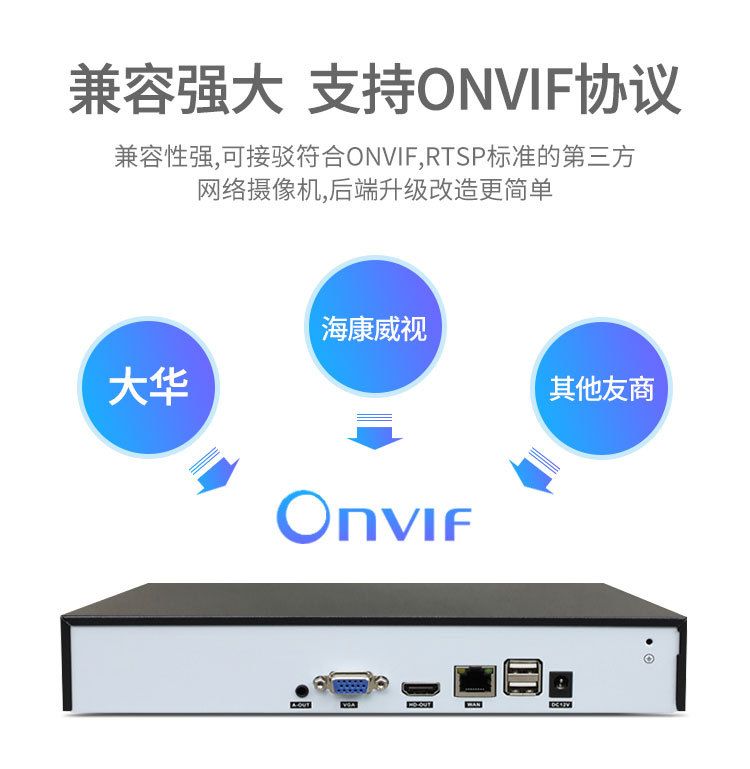 Xiongmai NVR Videorekorder, 4K, 10/16/32/36 Kanal