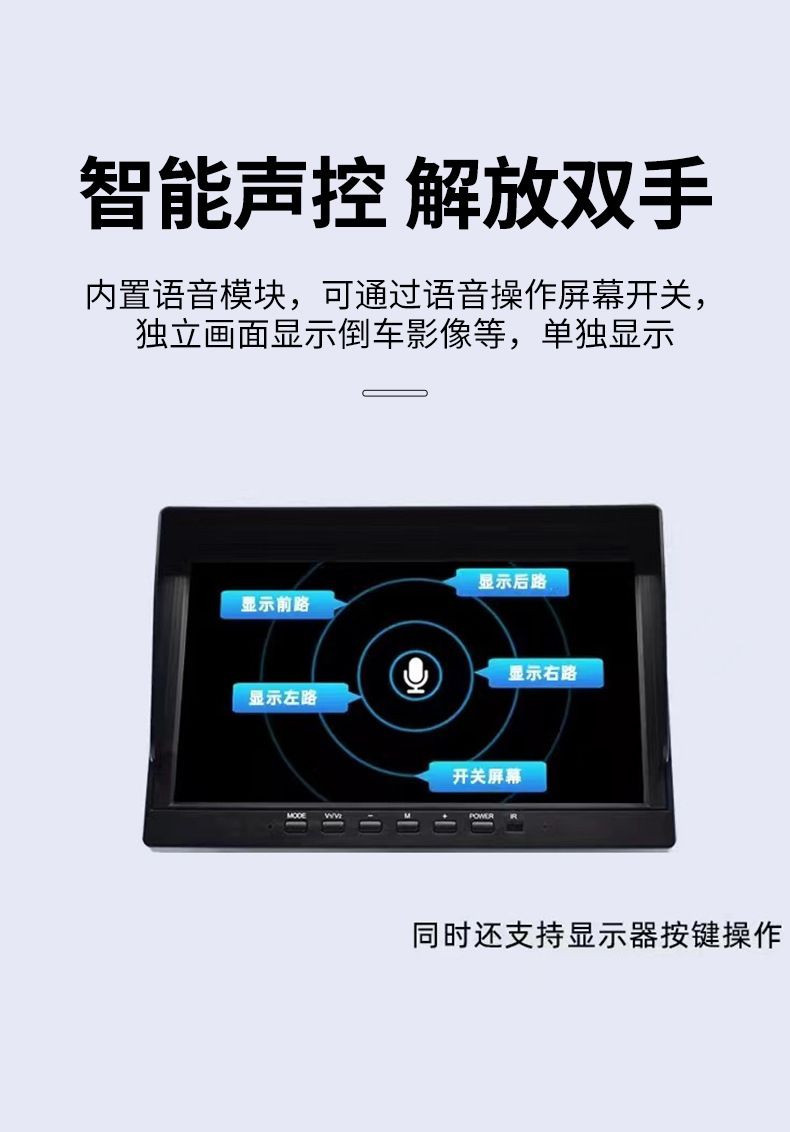 Vehicle camera system, four-way 1080P night vision