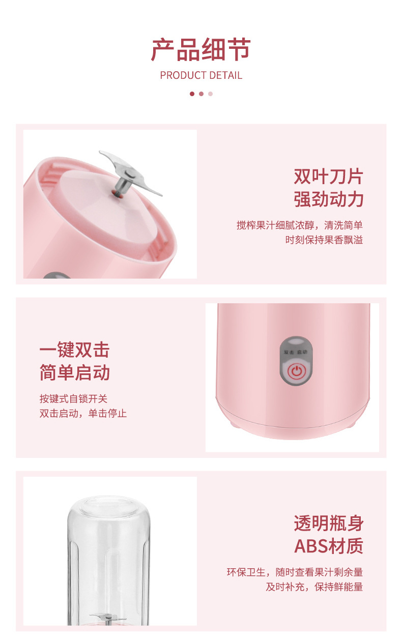 Portable Rechargeable Juicer and Blender
