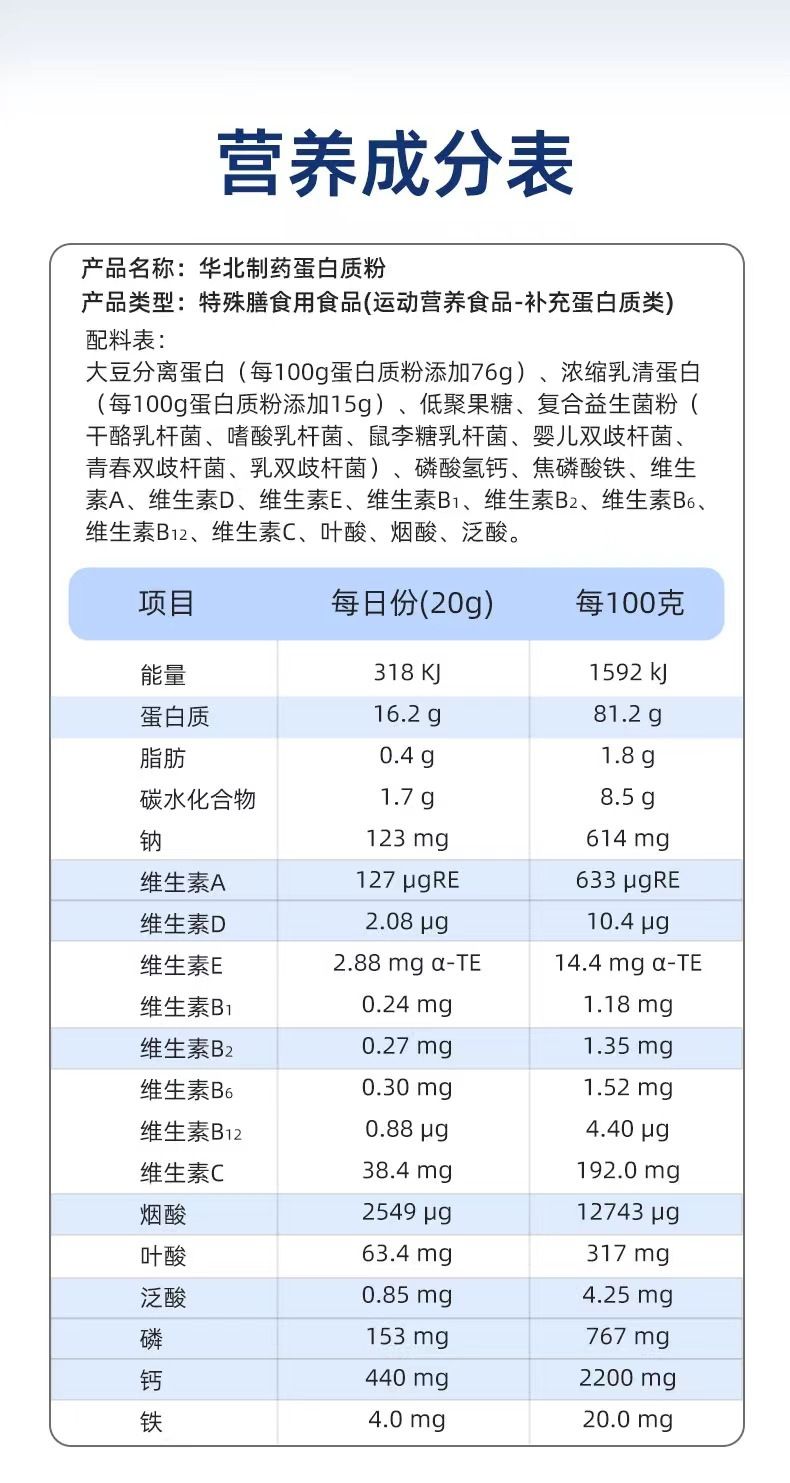 Protein Powder Sports Nutrition Food