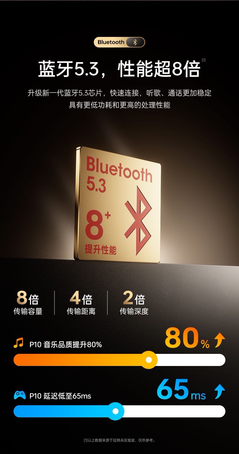 M10 bluetooth kulaklık, yüksek ses kalitesi, spor