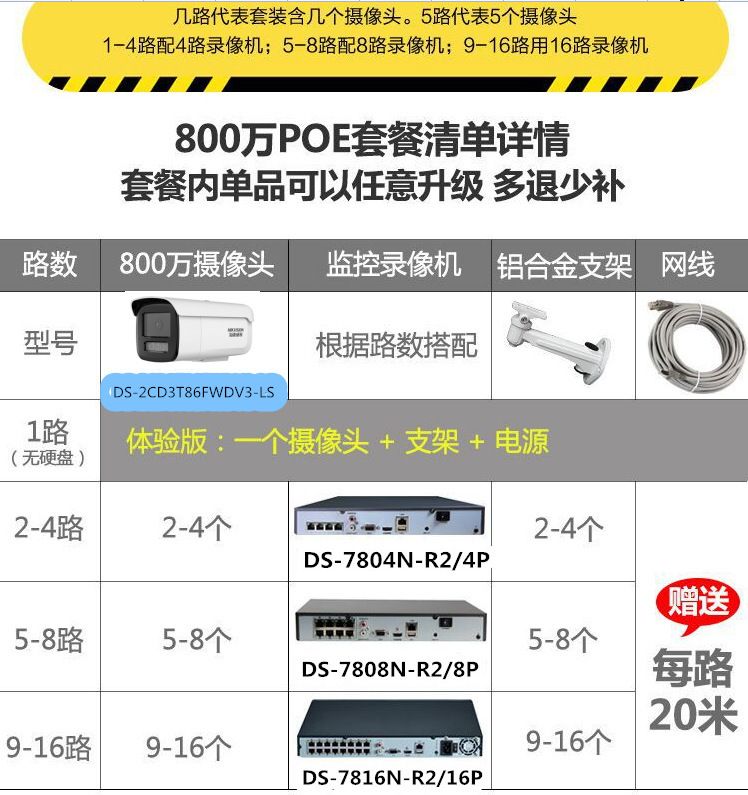 Hikvision 8MP POE Network Surveillance Camera Kit Outdoor