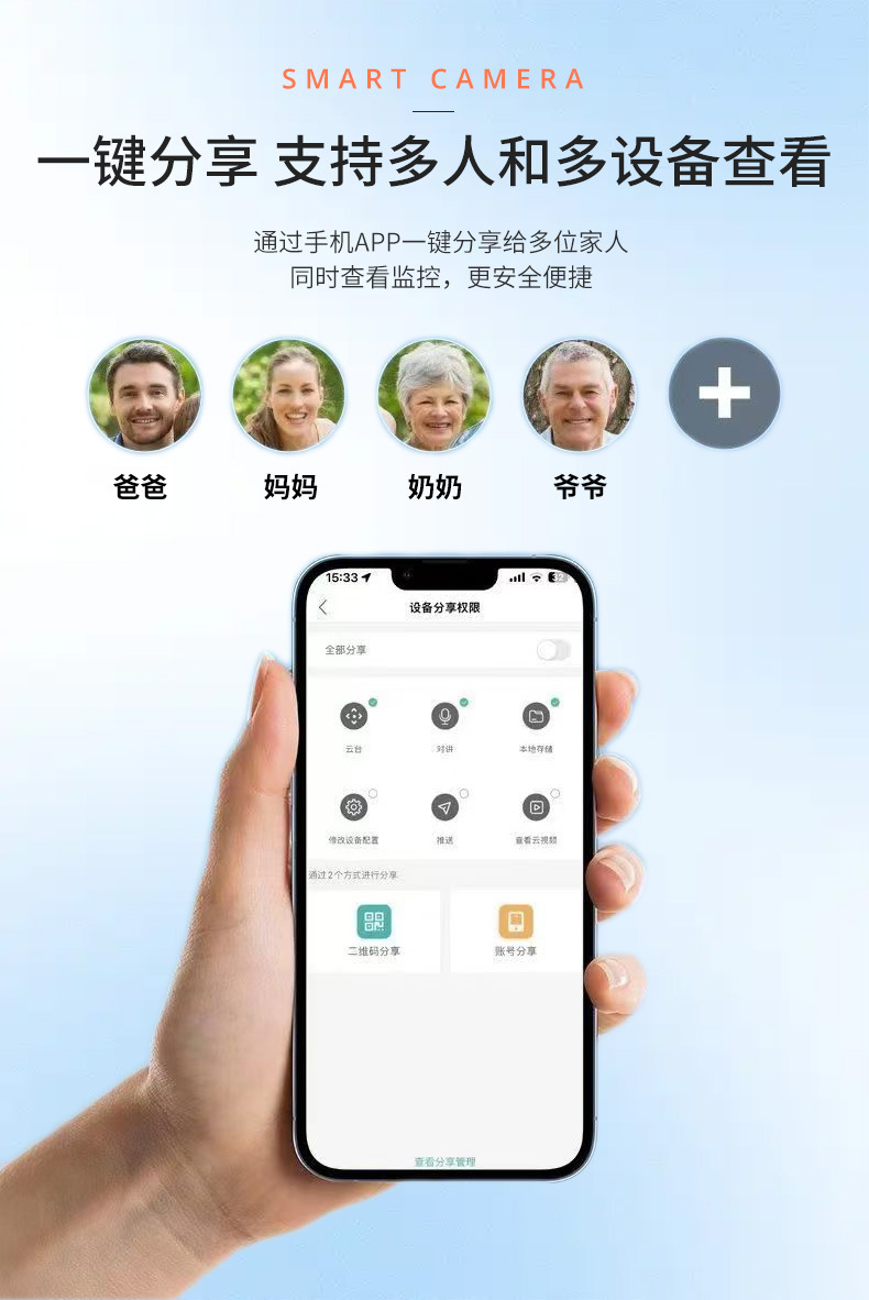 4G-Sicherheitskamera 360 Grad Nachtsicht