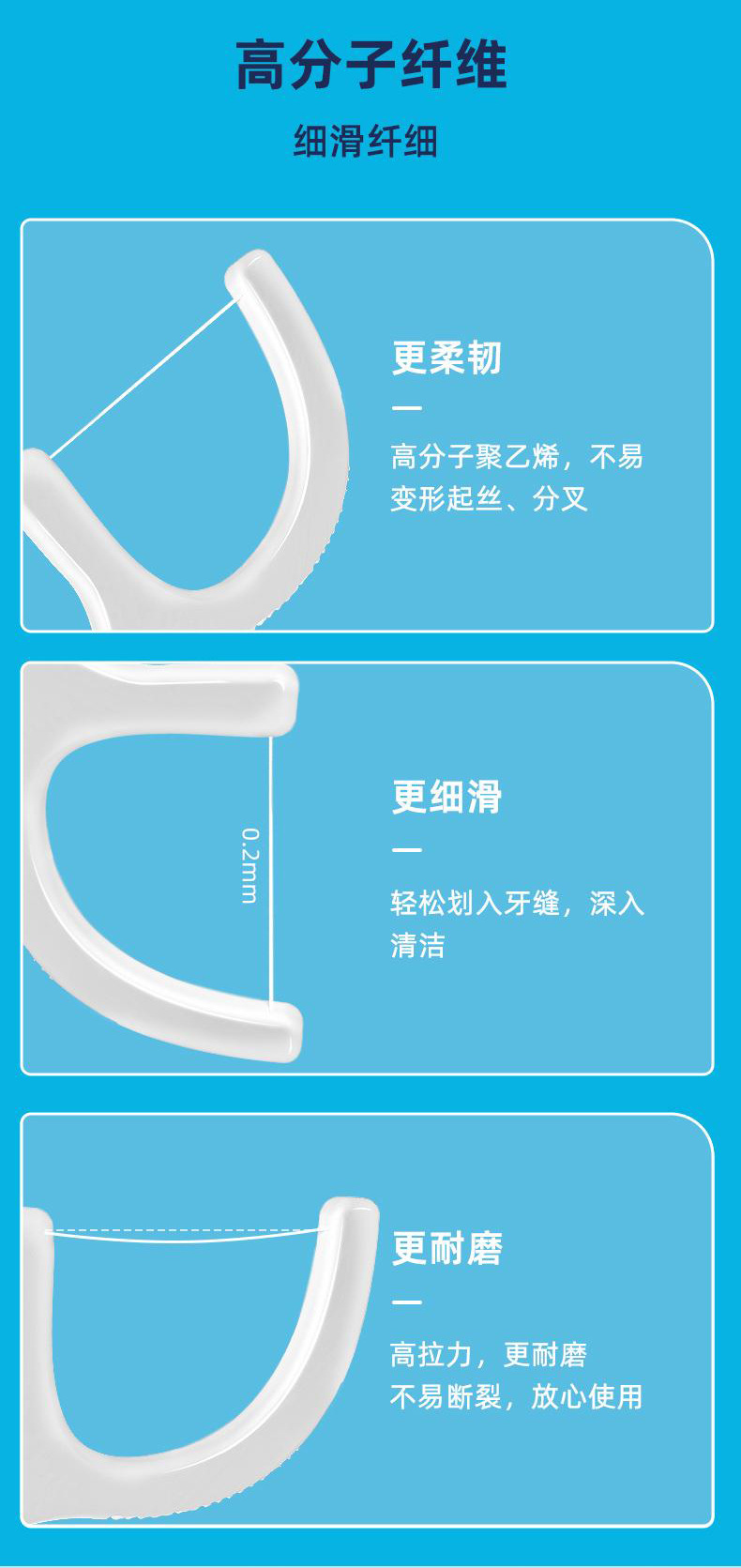 Xiangyuan Zahnseide, ultradünn, Familienpackung