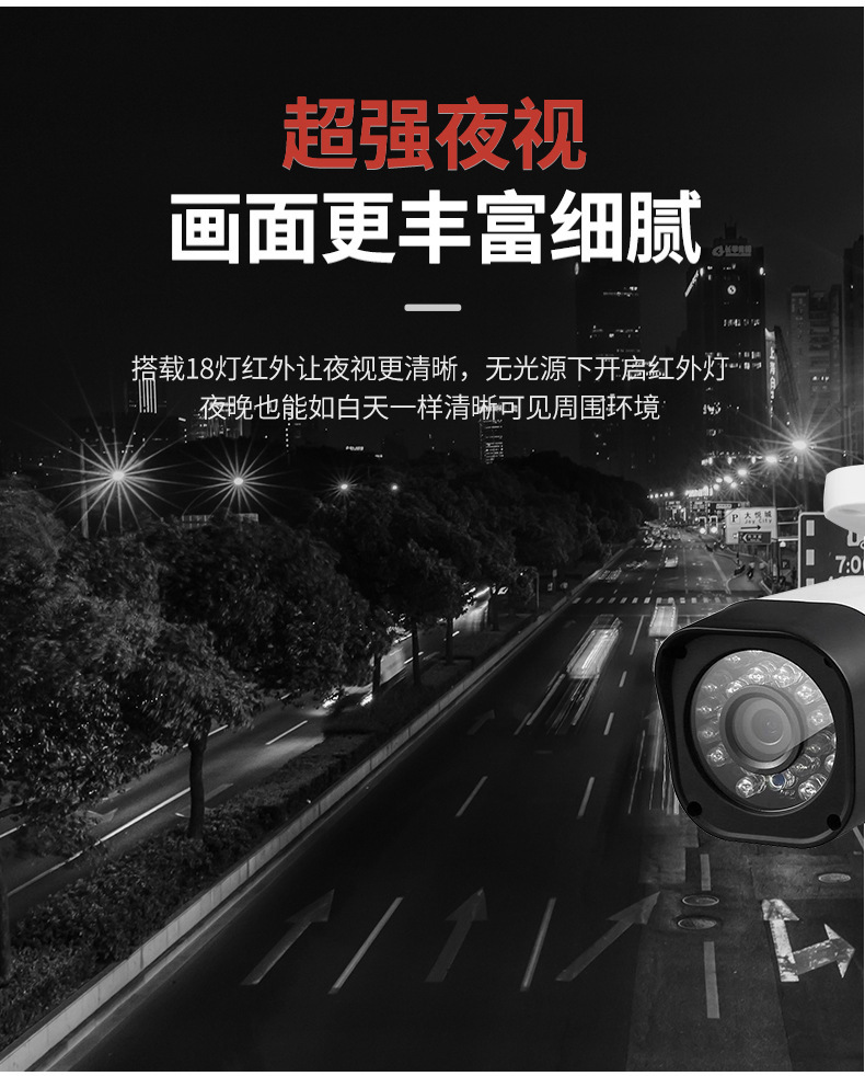 4/8 channel CCTV surveillance kit, Full HD night vision