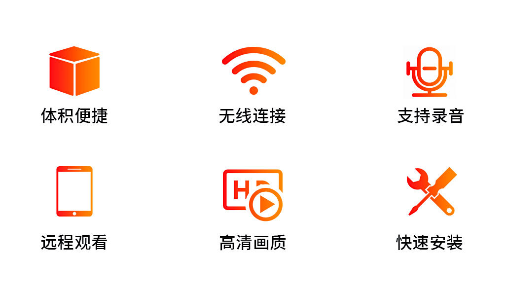 X5 HD Kamera WiFi Ağ İzleme Gece Görüş Type-C