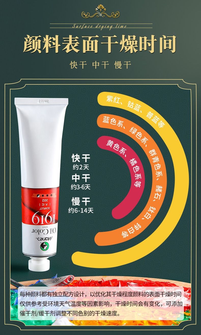 Marley yağlı boya seti, 50-170ml kapasiteolite