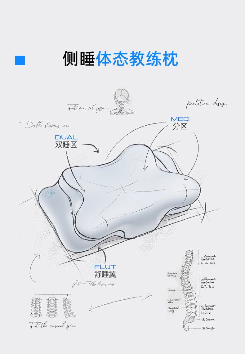 Seitenschläferkissen Paar Memory-Foam Nackenstütze