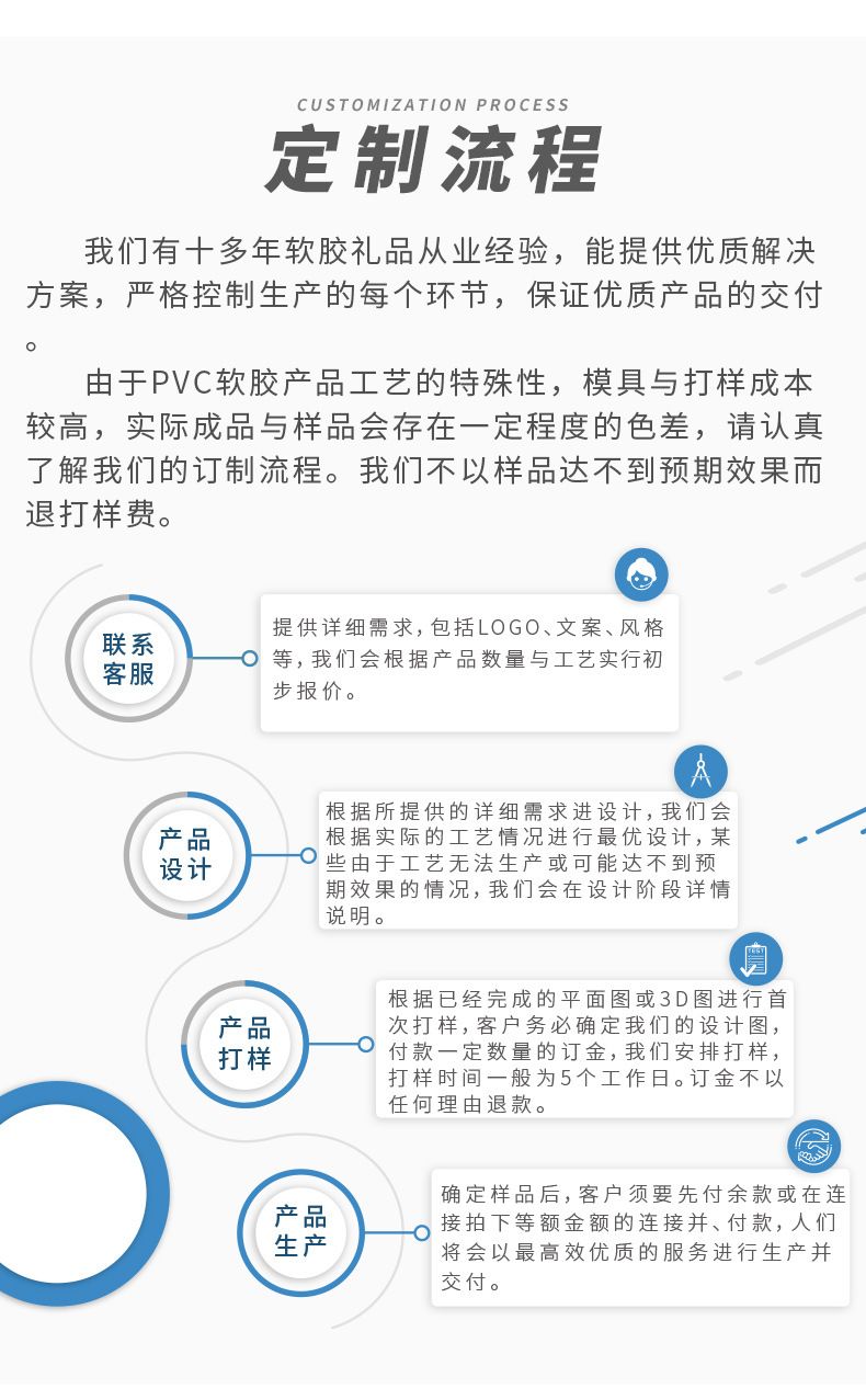 厂家定制创意卡通削皮器 创意礼品水果刨子果蔬削皮刀定制logo