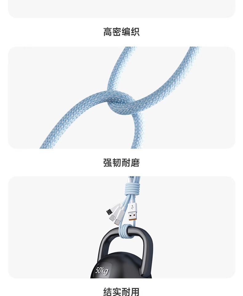 120W super fast charger, 3-in-1 cable, Type-C