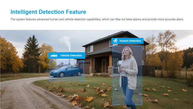 2.5K 5MP window camera, WiFi dual band, HD night vision