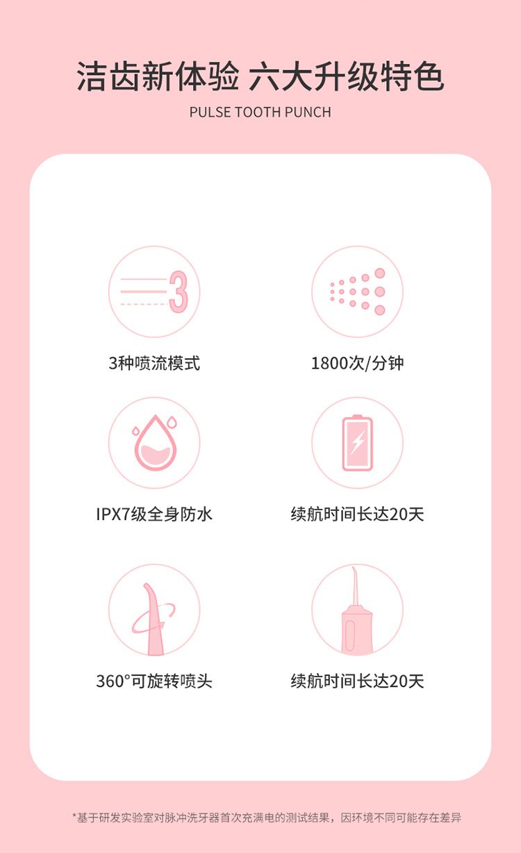 Portable electric oral irrigator and water flosser