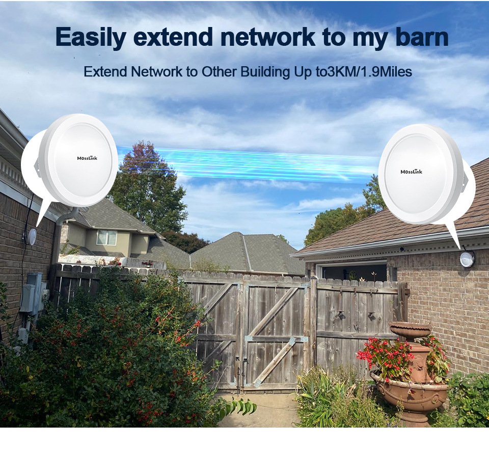 5.8G Wireless Bridge, 300Mbps, 3km Range, Outdoor CPE