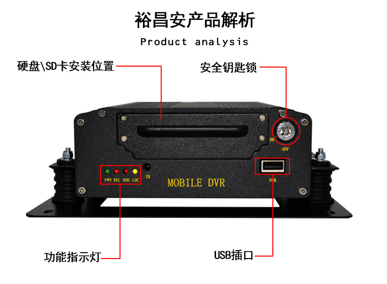 Car dash cam H265 4G GPS 2MP resolution