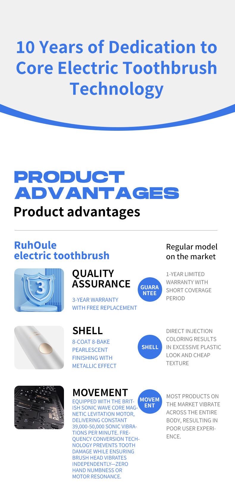 V8Pro sonic electric toothbrush with soft bristles and long battery life