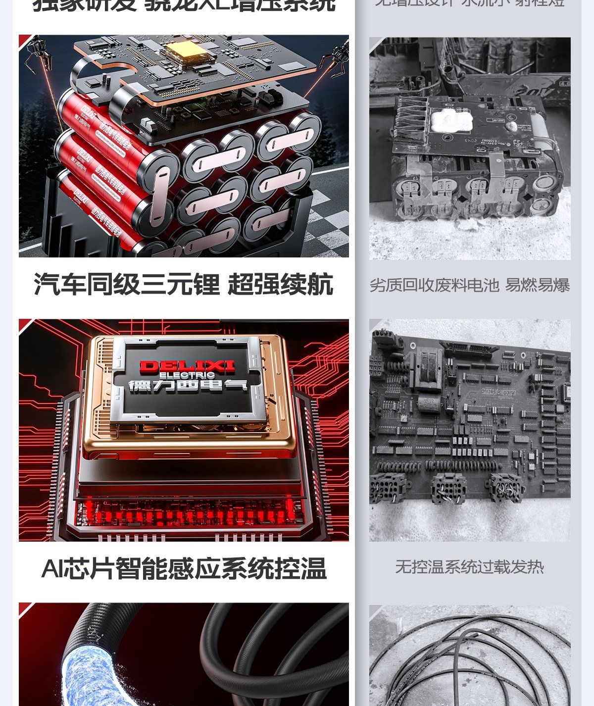 适用于德力西电气洗车高压水枪家用无线洗车机锂电强力增压洗地洗