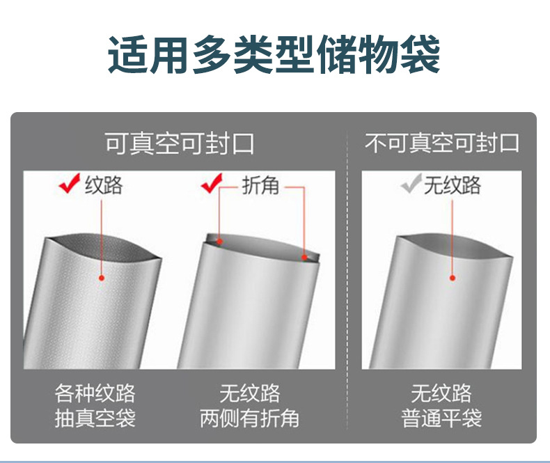 Automatic vacuum sealing machine for food bags, household type