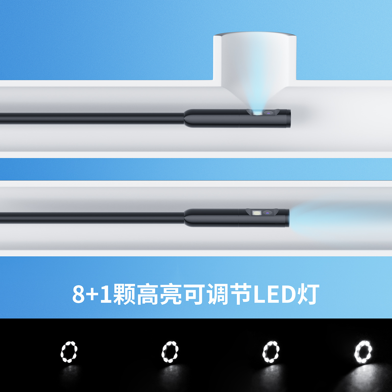 Endoskop HD-Kamera, Doppellinse, 3 Megapixel