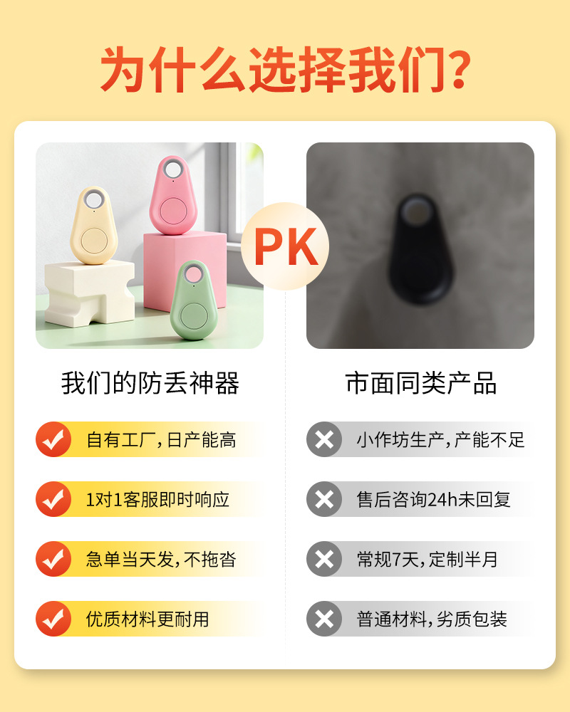 Teardrop Bluetooth Tracker for Keys Wallets Pets