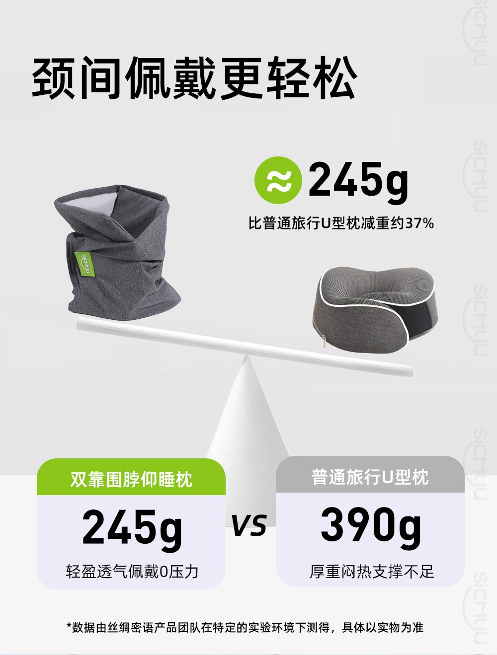 U-shaped neck pillow, portable for travel and sleep