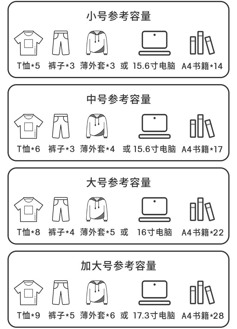 Men's backpack, laptop, travel, extra large