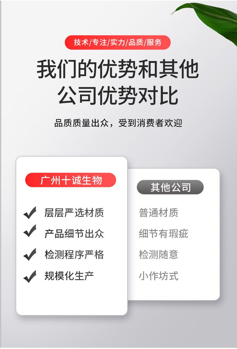现货浓缩乳清蛋白粉高蛋白含量35营养强化剂糕点奶茶食品级