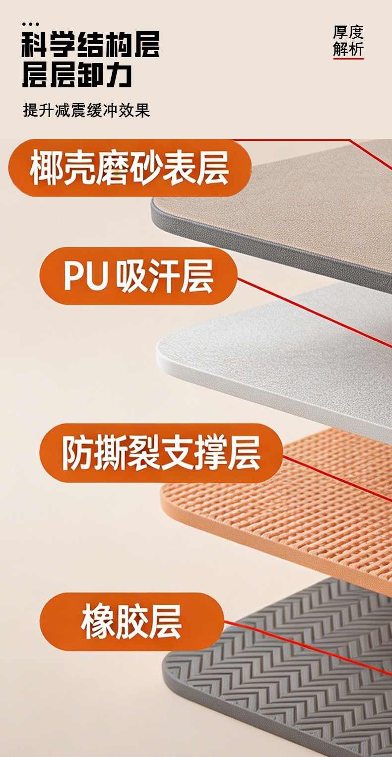 Extra large yoga mat, thick, soundproof, non-slip