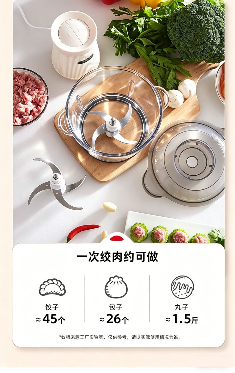 Glass cup automatic meat grinder 2025