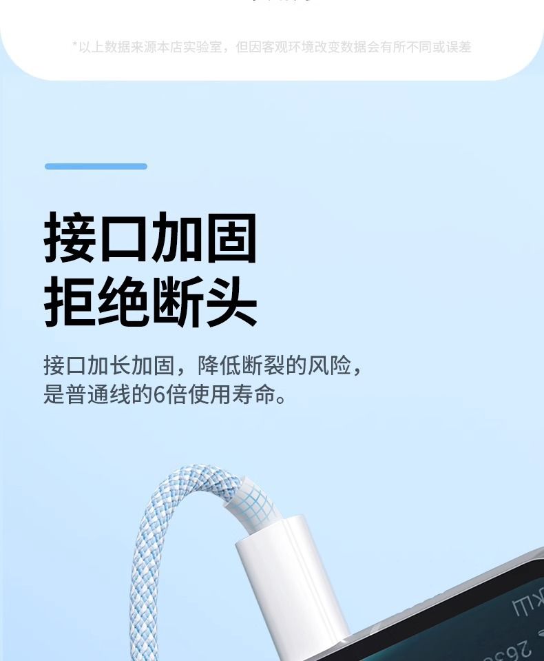 120W super fast charger, 3-in-1 cable, Type-C