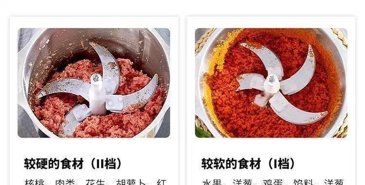 多功能电动绞肉机家用饺子馅和面搅拌机厨房切菜碎肉料理机旗舰版