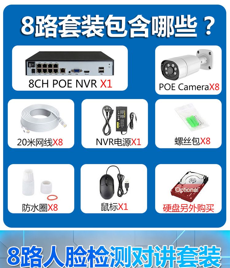 CCTV 8-channel POE surveillance kit AI face detection 4K