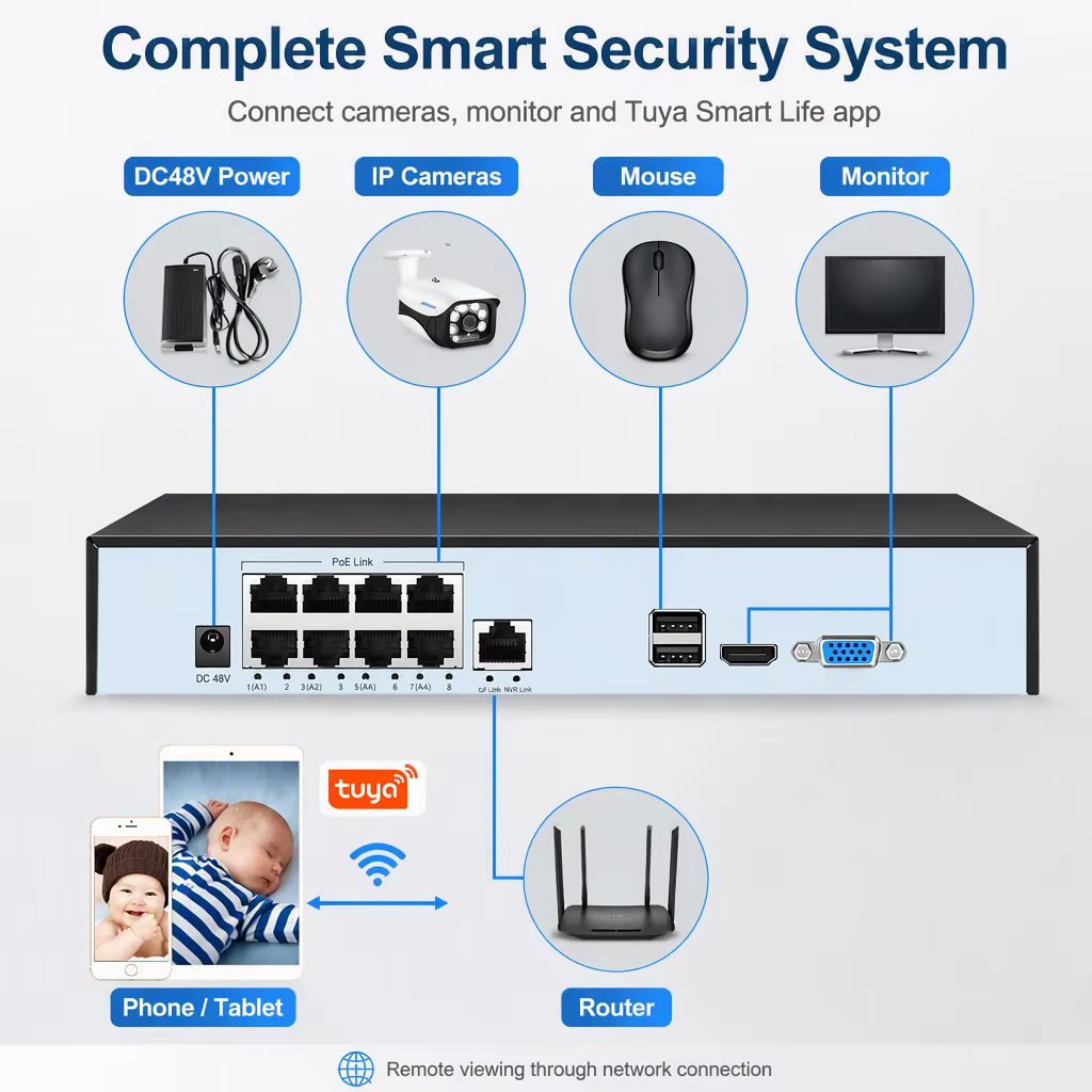 8-Channel Tuya Smart Security DVR System POE Network
