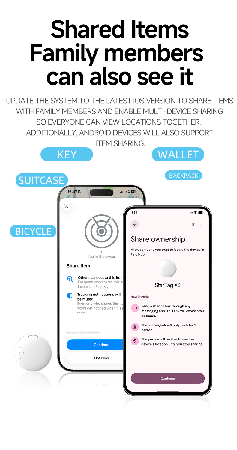 Dual-System-Positionierer für iOS und Google