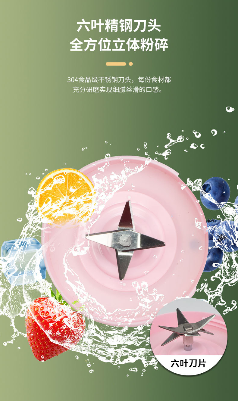 Taşınabilir şarjlı mini blender