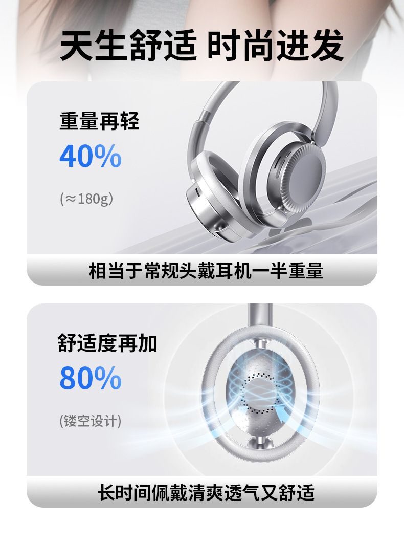 Open-Design Bluetooth-6.0-Kopfhörer mit Stereo-Surround-Sound
