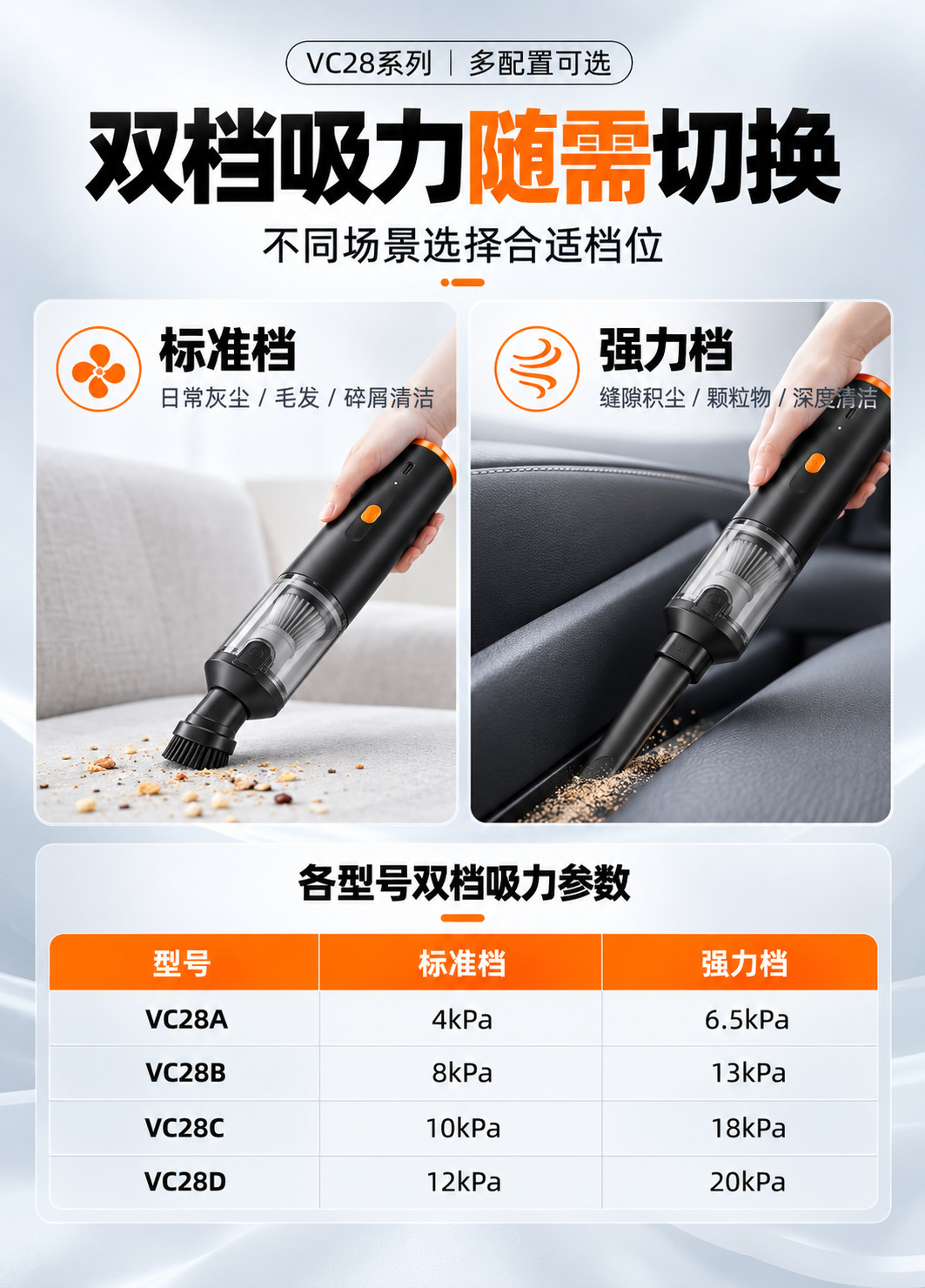 Brushless car vacuum cleaner, multi-function, rechargeable, handheld