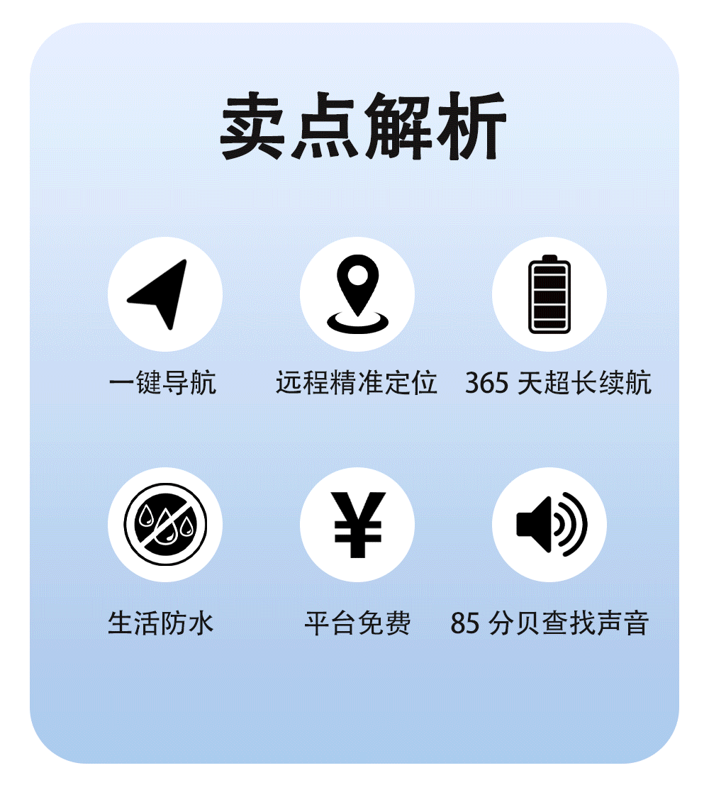 AirTag Anti-Loss GPS Tracker Pet Children Elderly