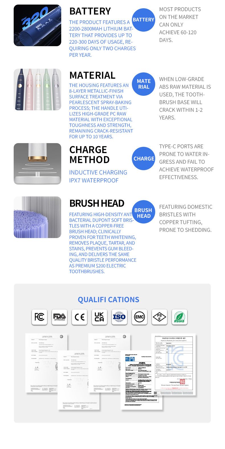 V6 sonic electric toothbrush with soft bristles and long battery life