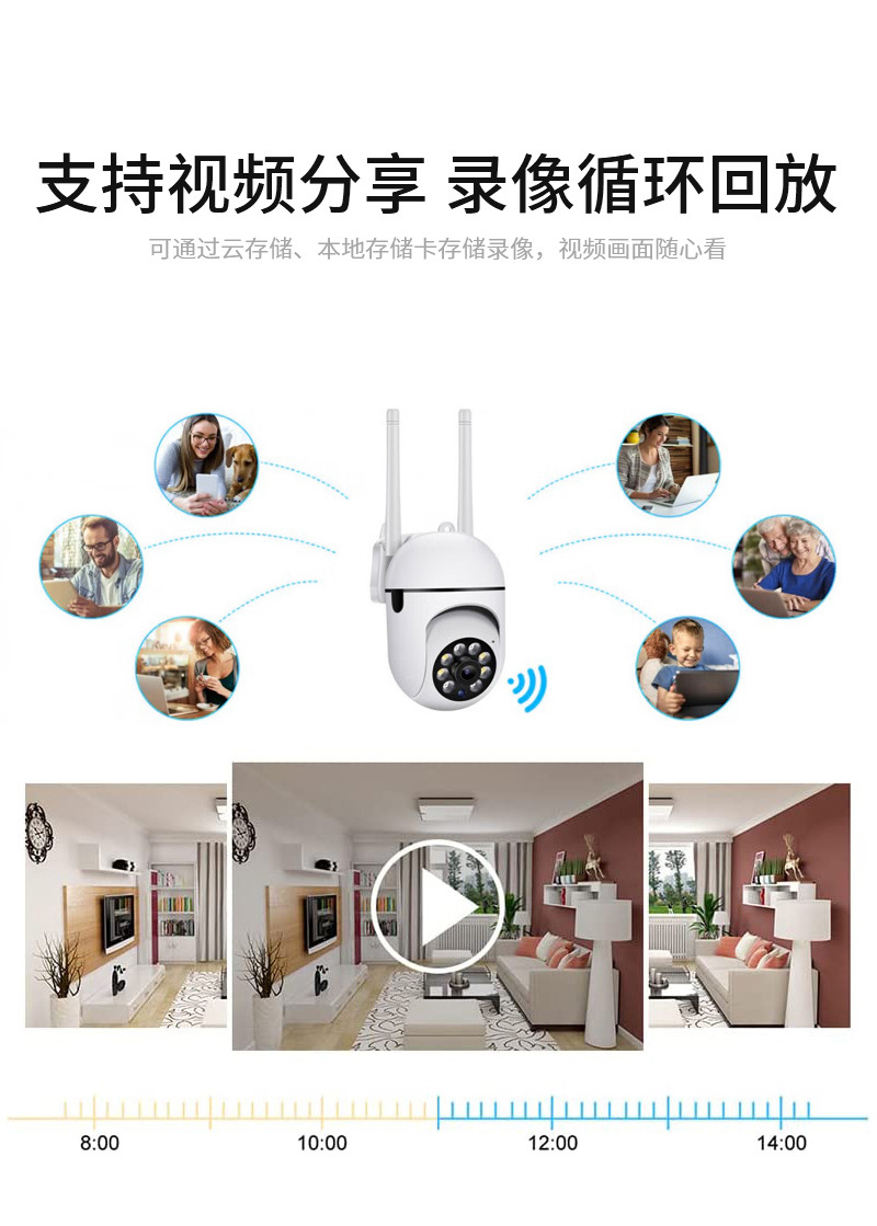 A7 security camera, two-way audio, full color