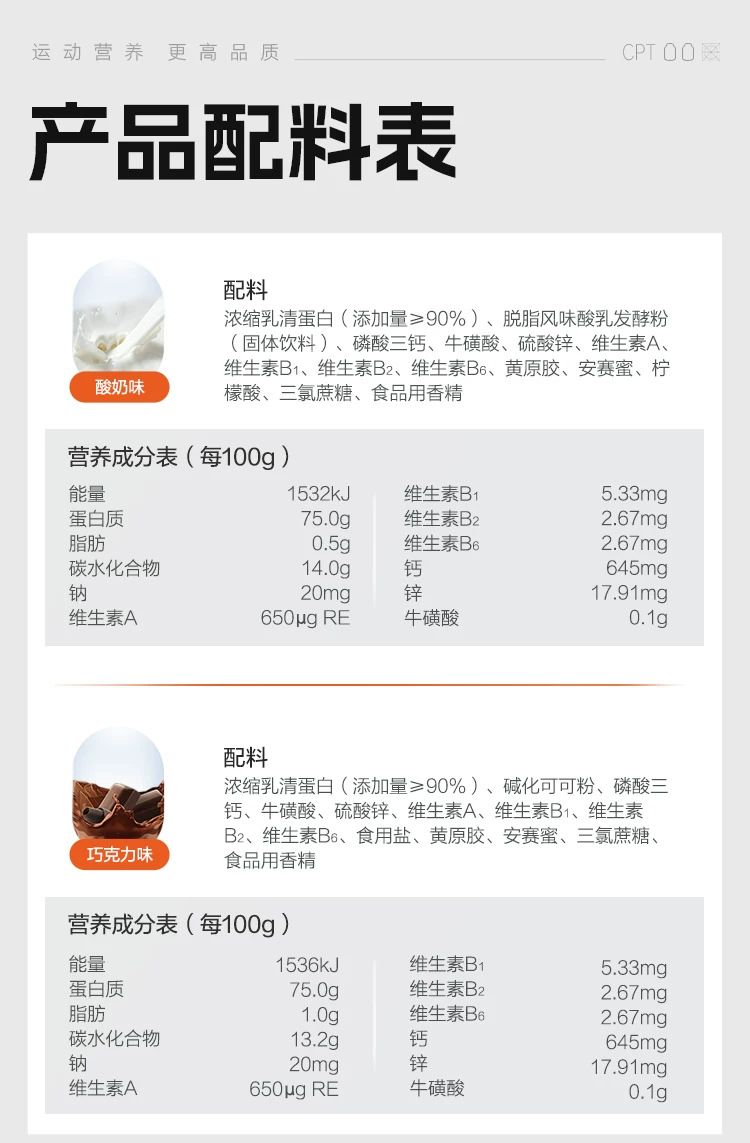 康比/特 乳清蛋白粉曾肌粉健身男女运动益生菌乳清蛋白质运动使用