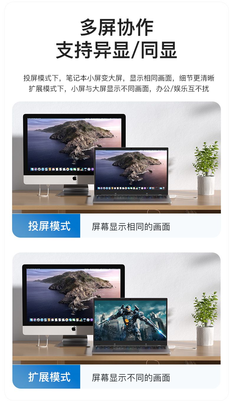 HDMI kablosuz ekran adaptörü, laptop ve projektör uyumlu, HD kalite