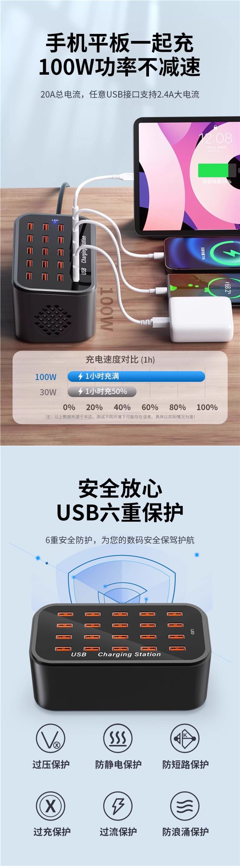 适用于华为小米多口usb充电器多孔插口快充插头接口多功能大功率
