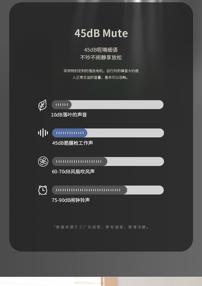工厂直销迷你筋膜枪全身肌肉放松按摩器男女生健身便携静音按摩仪