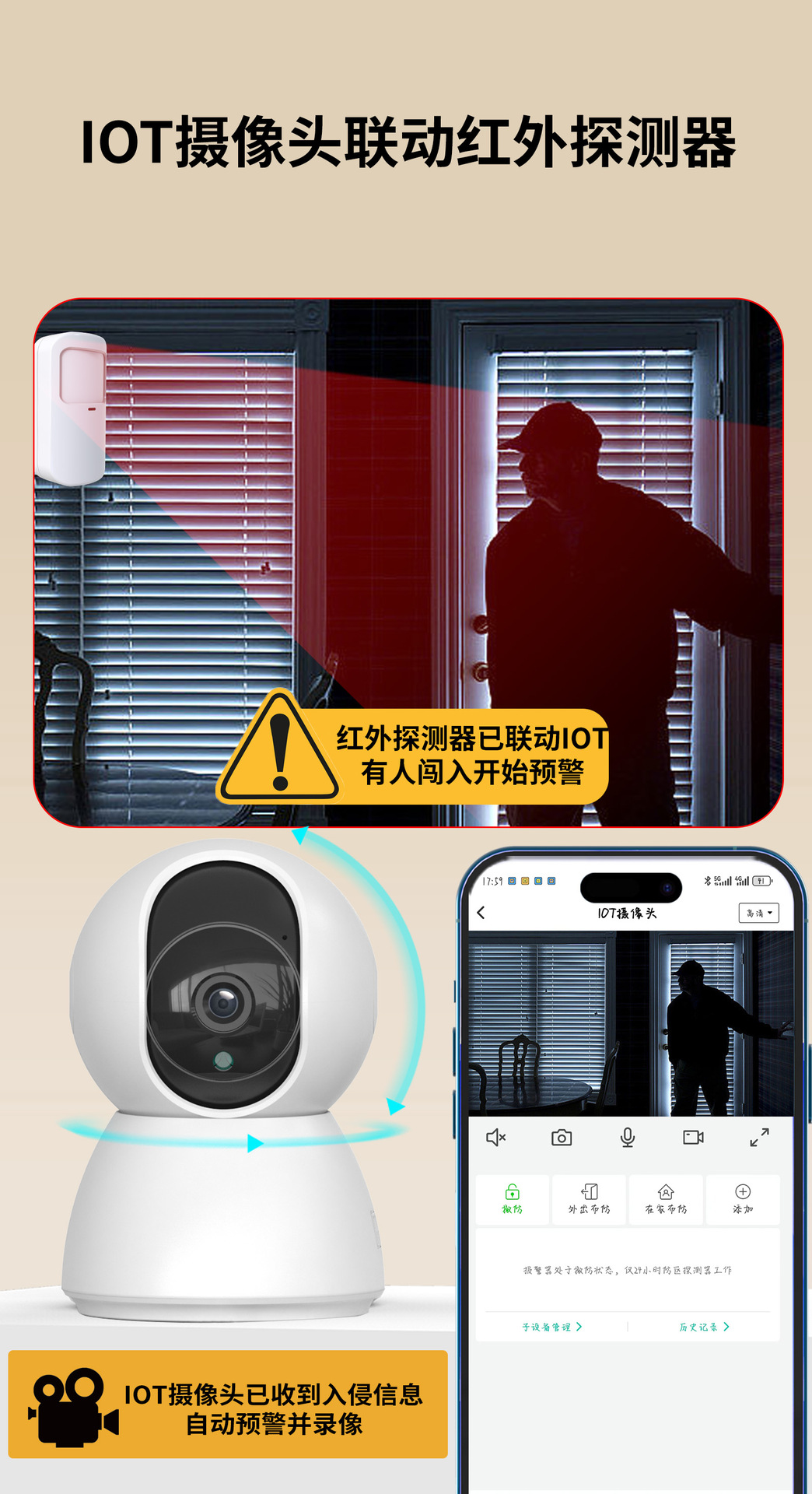 İntegre izleme ve alarm sistemi, IoT görsel kamera, kablosuz