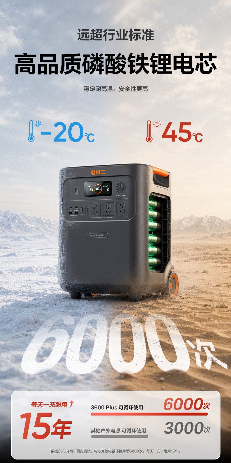Dianxiaoer 3600plus 3.58kWh Portable Power Station