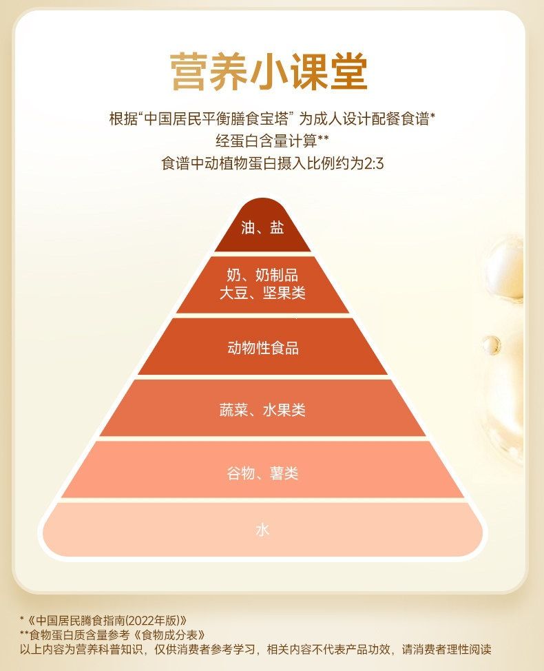 Protein powder for middle-aged and elderly, whey protein