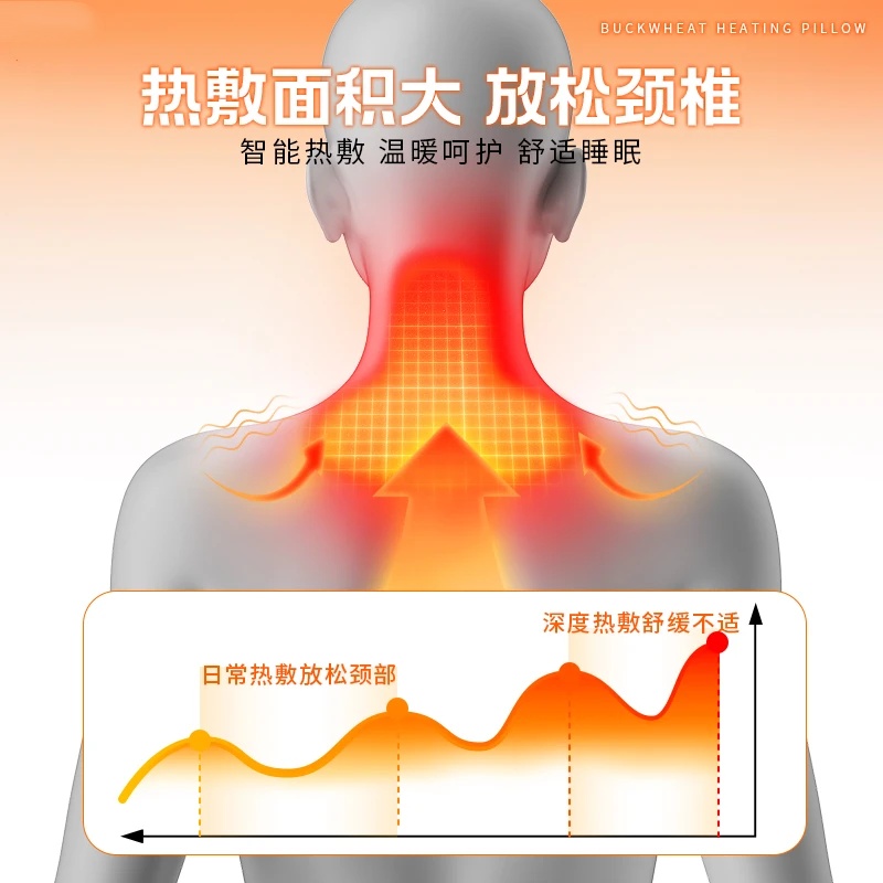 荞麦热敷枕头护颈椎助睡眠牵引枕加热三角连体枕艾草枕成人护颈枕