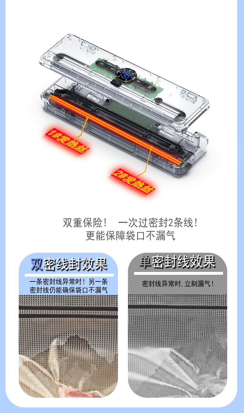 Compact vacuum sealer, household and commercial use