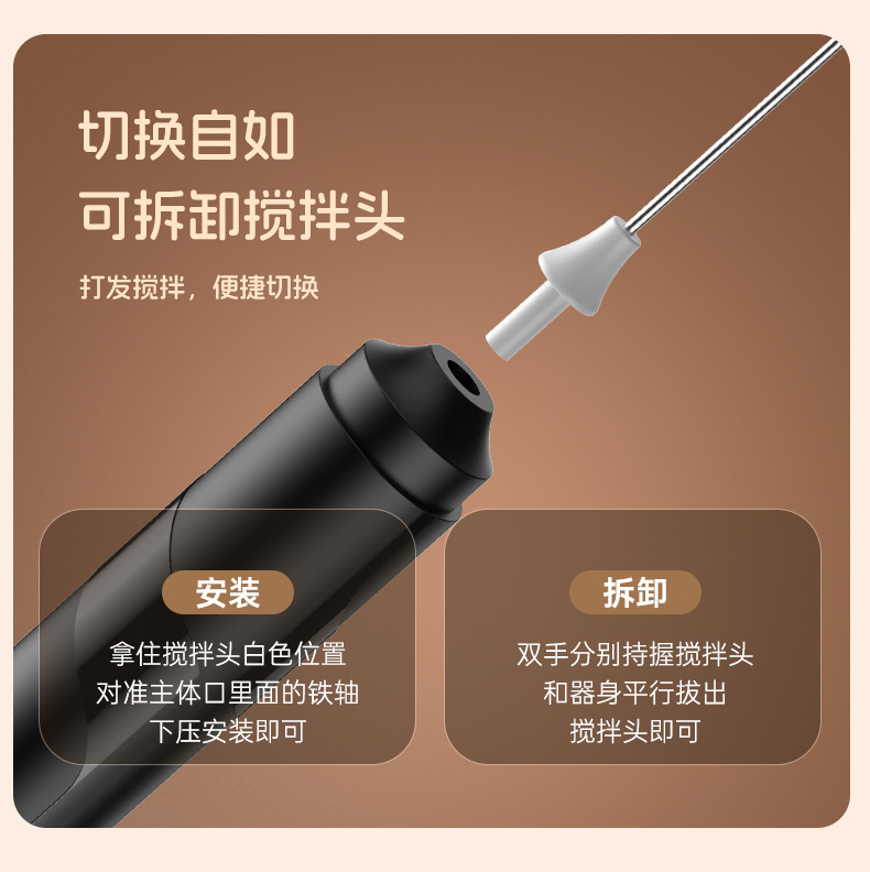 Mini Electric Frother, milk frothing, handheld mixer